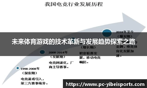 未来体育游戏的技术革新与发展趋势探索之路